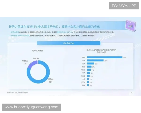 华球备用网址的未来发展趋势：技术升级、内容丰富化以及用户体验持续优化