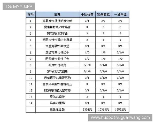 澳客足彩高频彩种介绍及投注技巧提升中奖几率 澳客足彩高频彩种介绍及投注技巧提升中奖几率