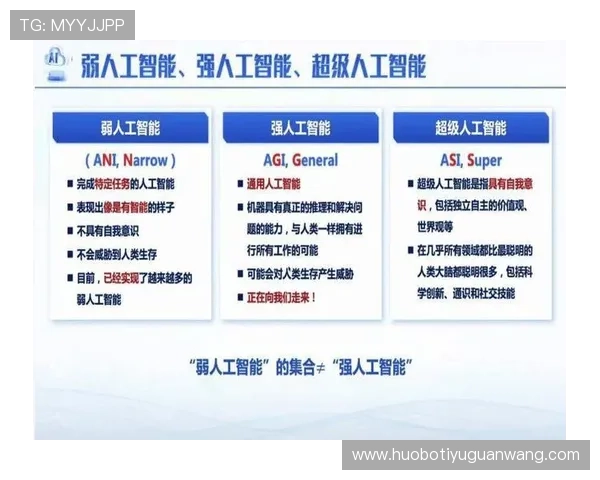爱体育国际：结合人工智能技术实现智能内容推荐与个性化订阅体验