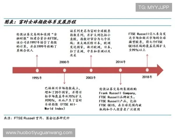 非凡体育的内容合作与版权策略，确保提供丰富多样的优质体育资源