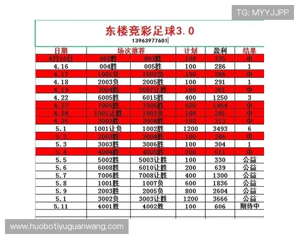 中国足球竞彩网首页介绍最新足球赛事资讯和赛前分析帮助用户提升竞猜胜率