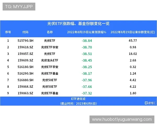 利来体育电子网投的信誉度如何，用户真实评价与平台历史发展分析